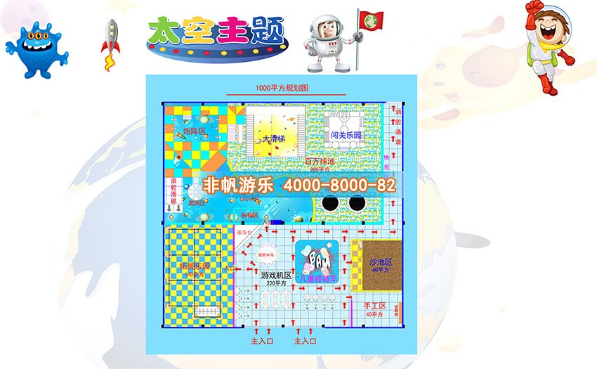 兒童淘氣堡太空科幻風格