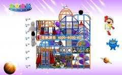 如何開室內(nèi)兒童游樂園設(shè)備可以持續(xù)盈利賺錢?