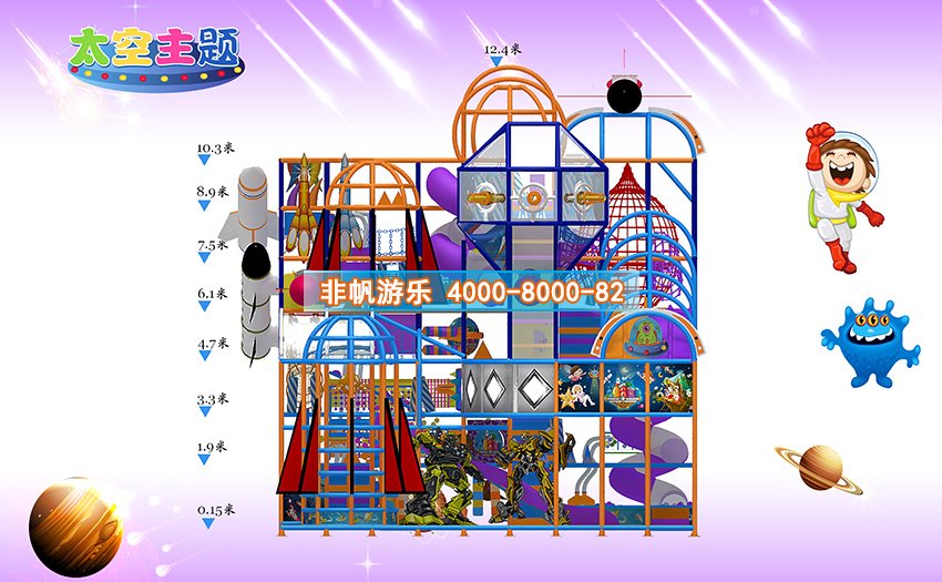 室內兒童游樂場的營銷策略哪些比較有用好用?(圖2) 室內兒童游樂場的營銷策略哪些比較有用好用?