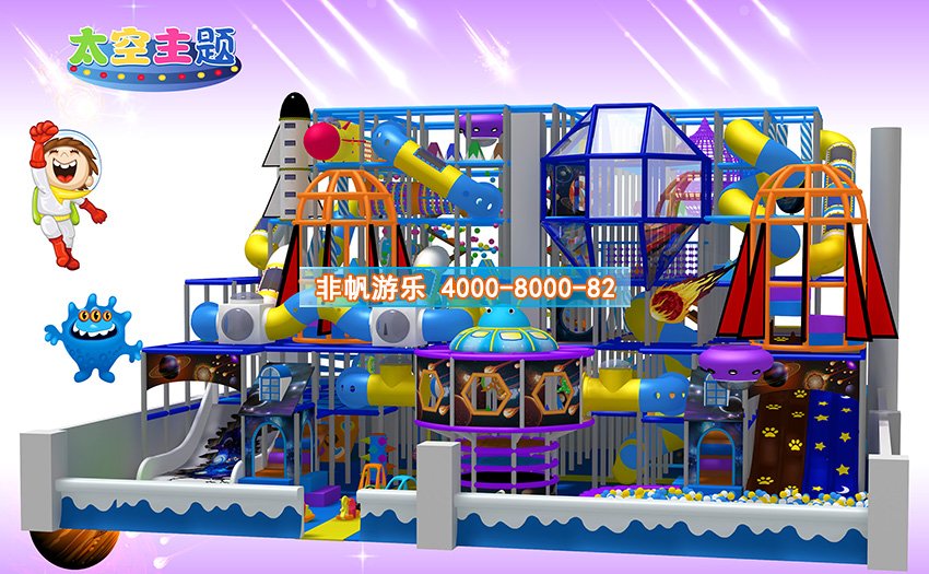 室內兒童樂園的有效經營方法介紹,管理創新技巧詳解!(圖1) 室內兒童樂園的有效經營方法介紹,管理創新技巧詳解!