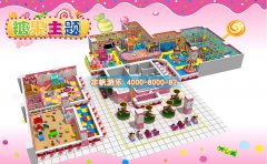 開一個室內兒童樂園投資賺錢回本容易嗎?